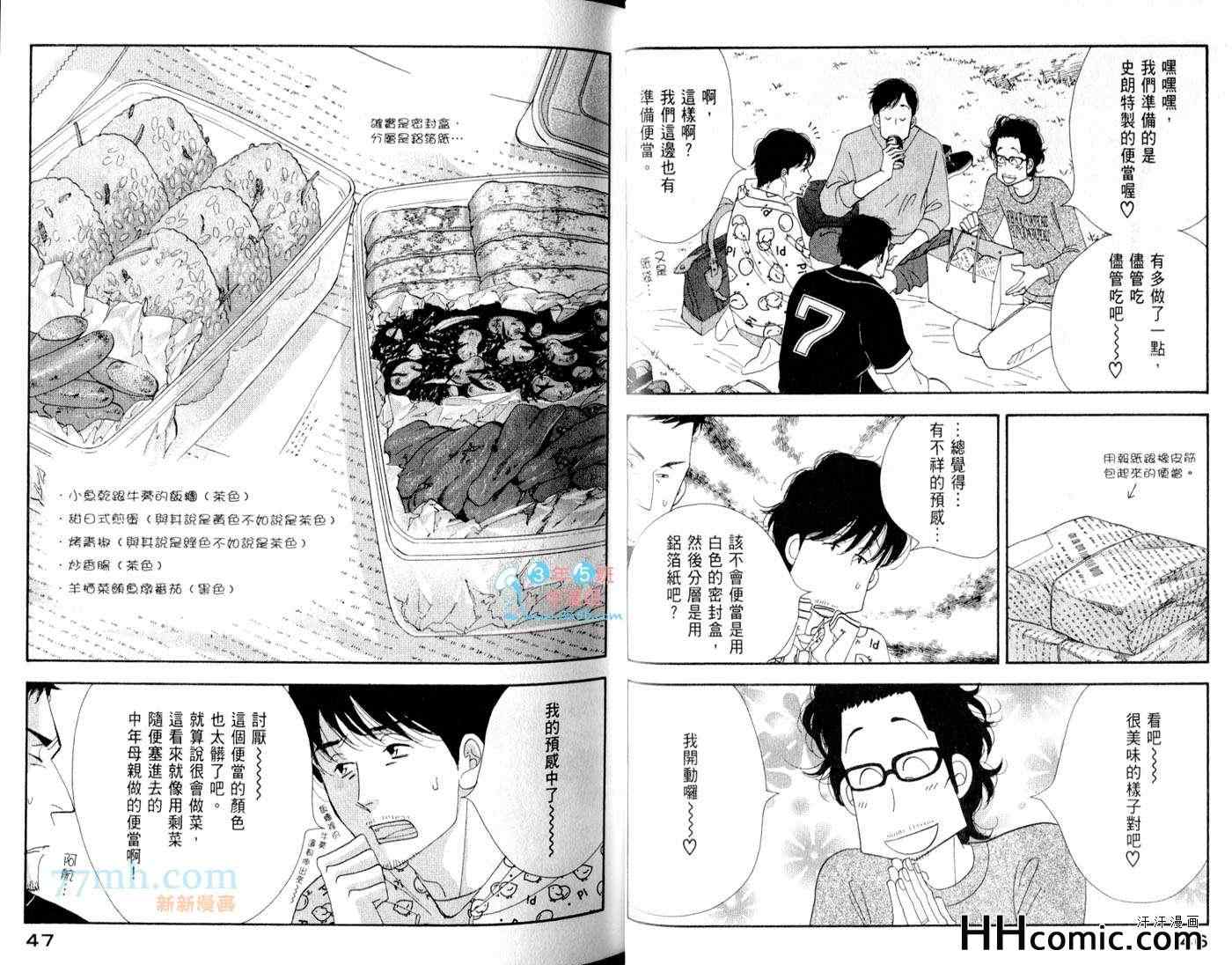 第28页