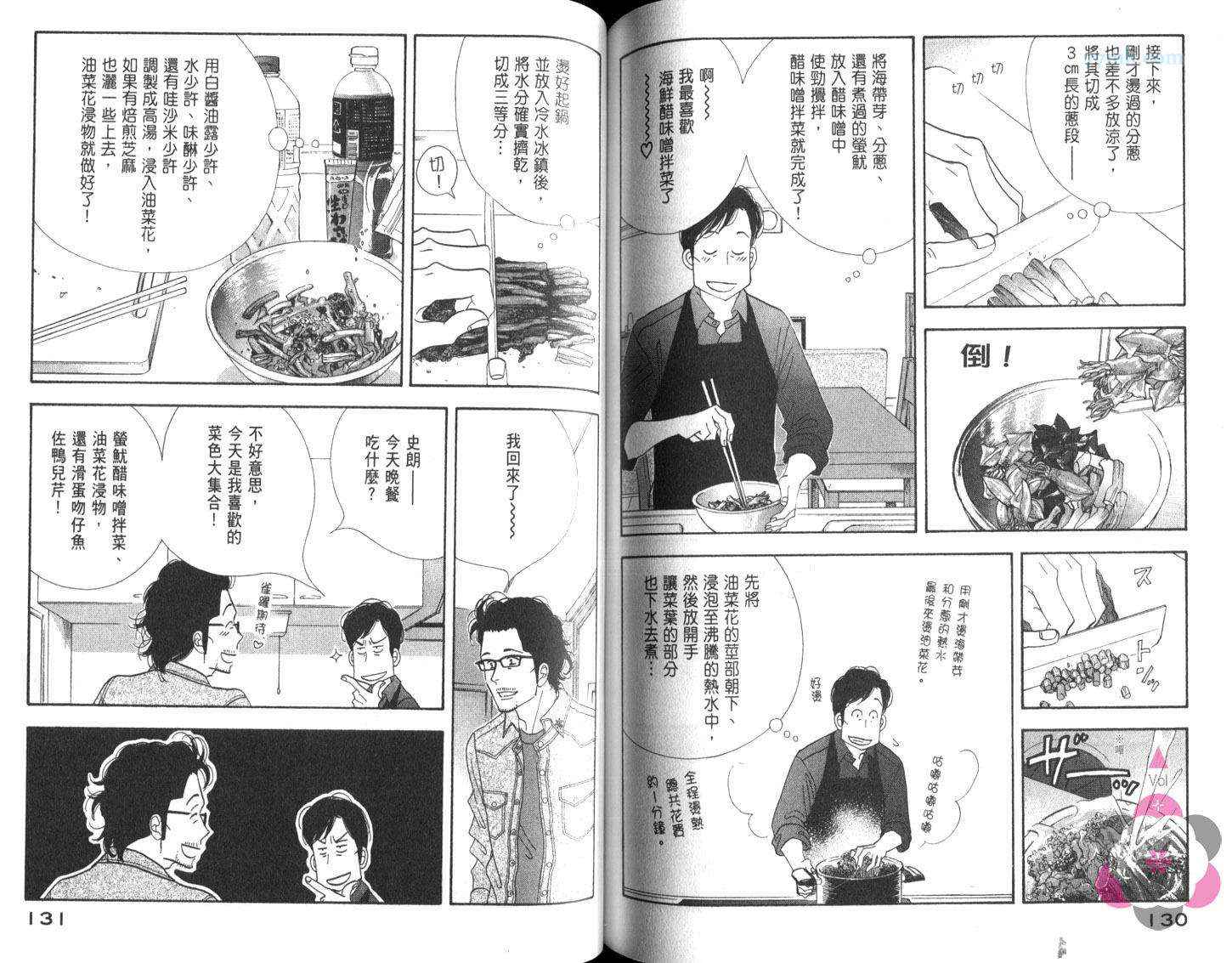 第69页