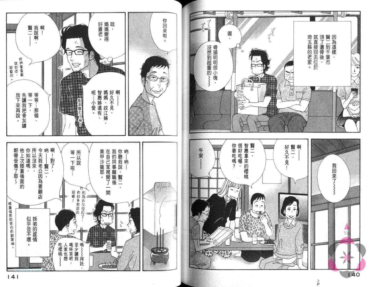 第74页