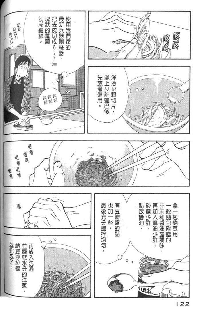 第124页