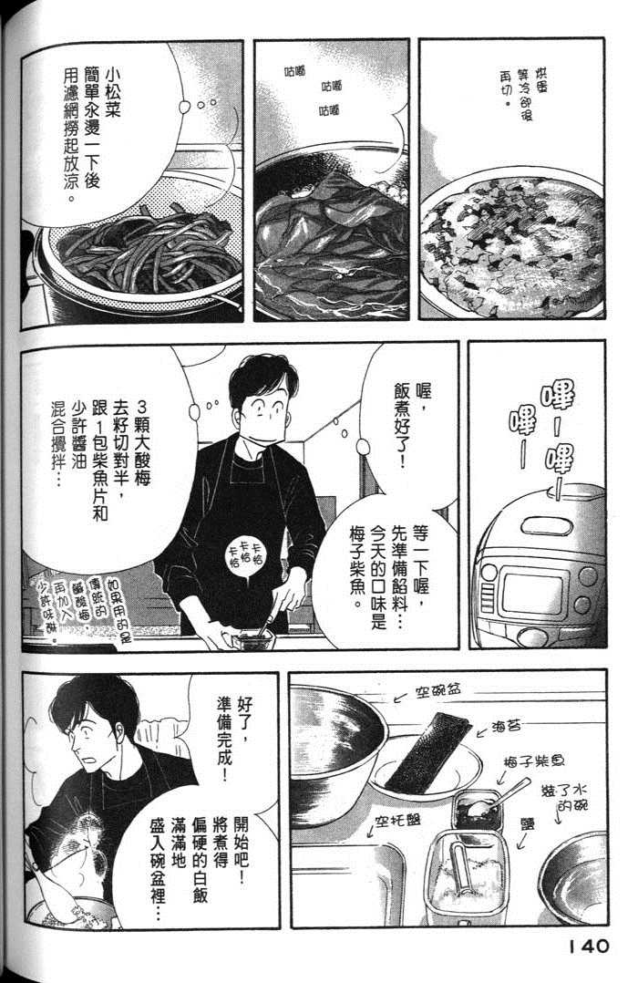 第142页