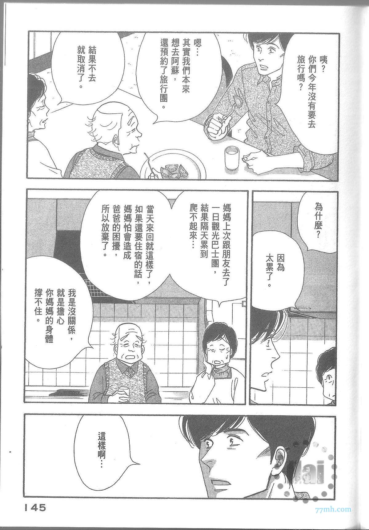 第151页