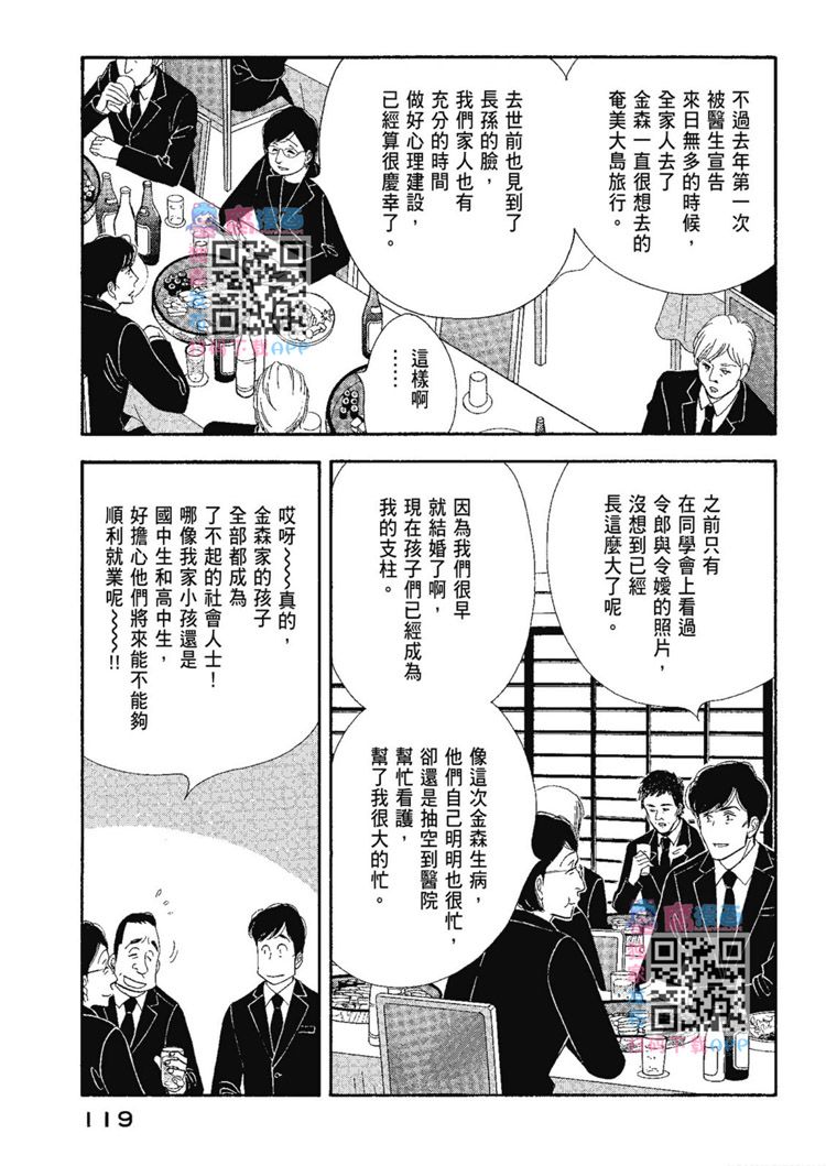 第121页