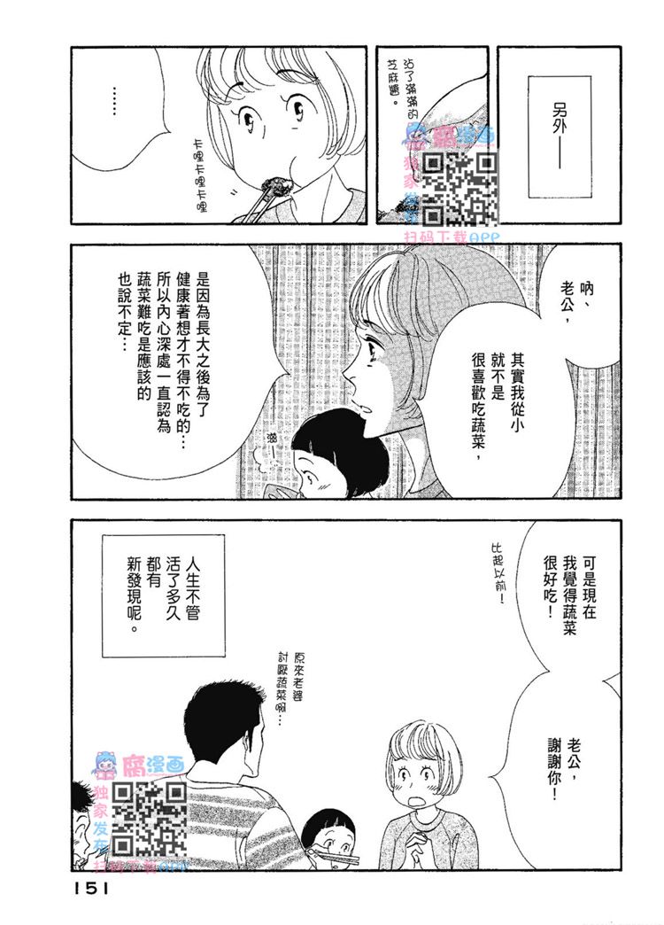 第153页