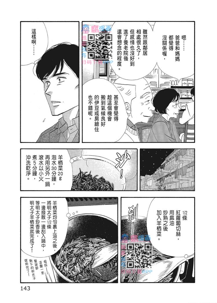 第145页