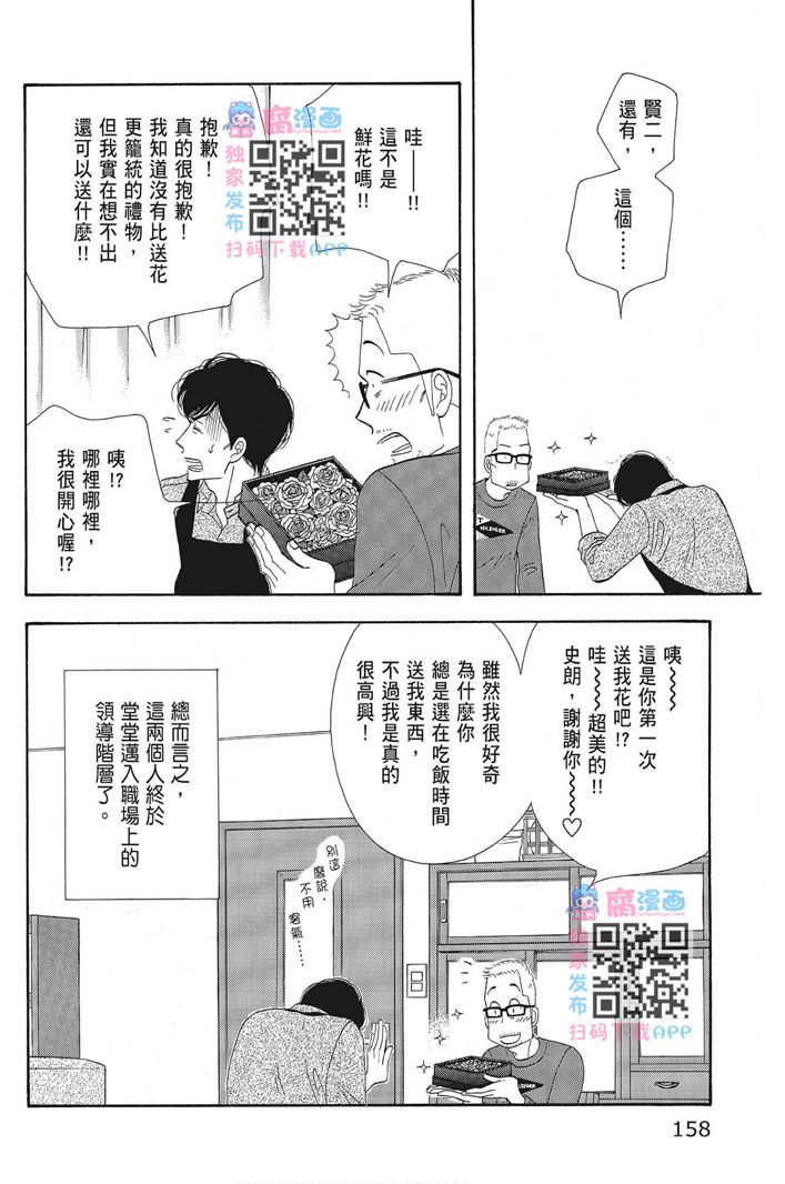 第160页