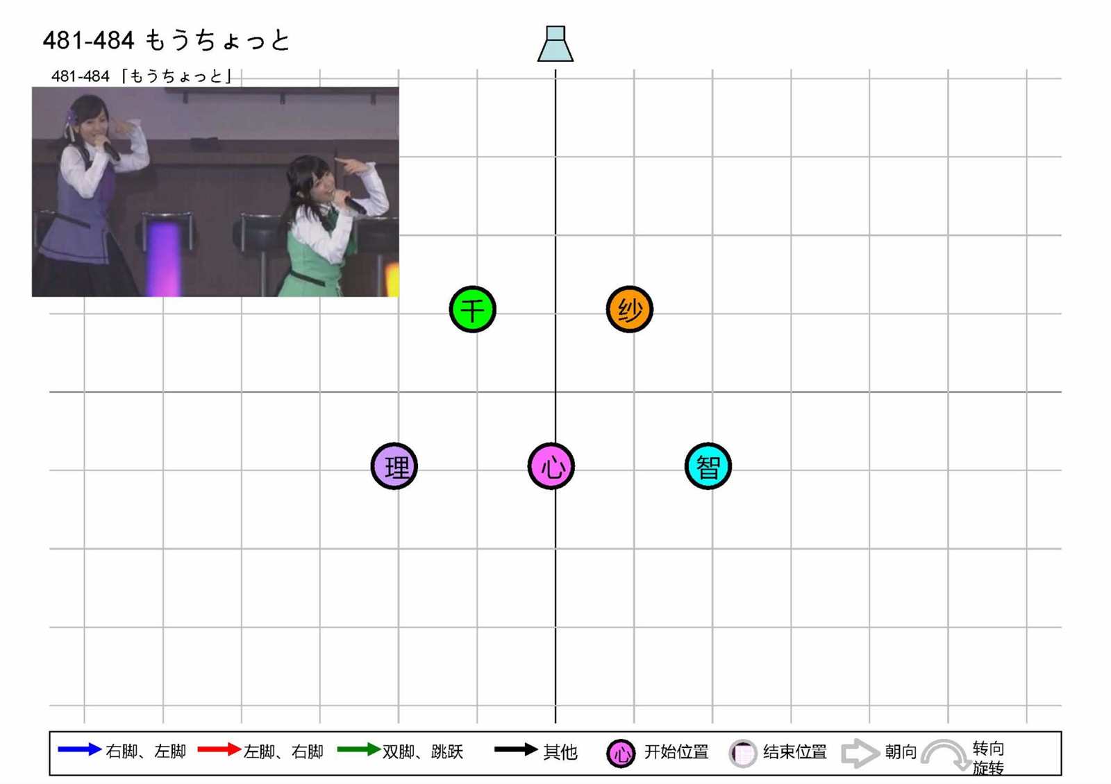 第102页