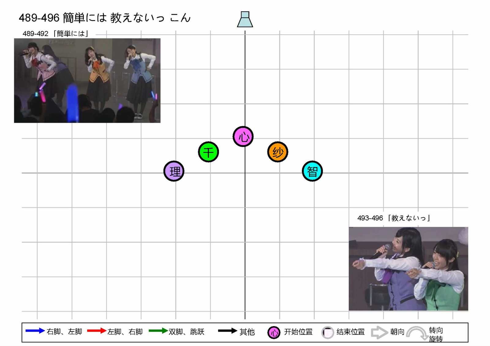 第104页