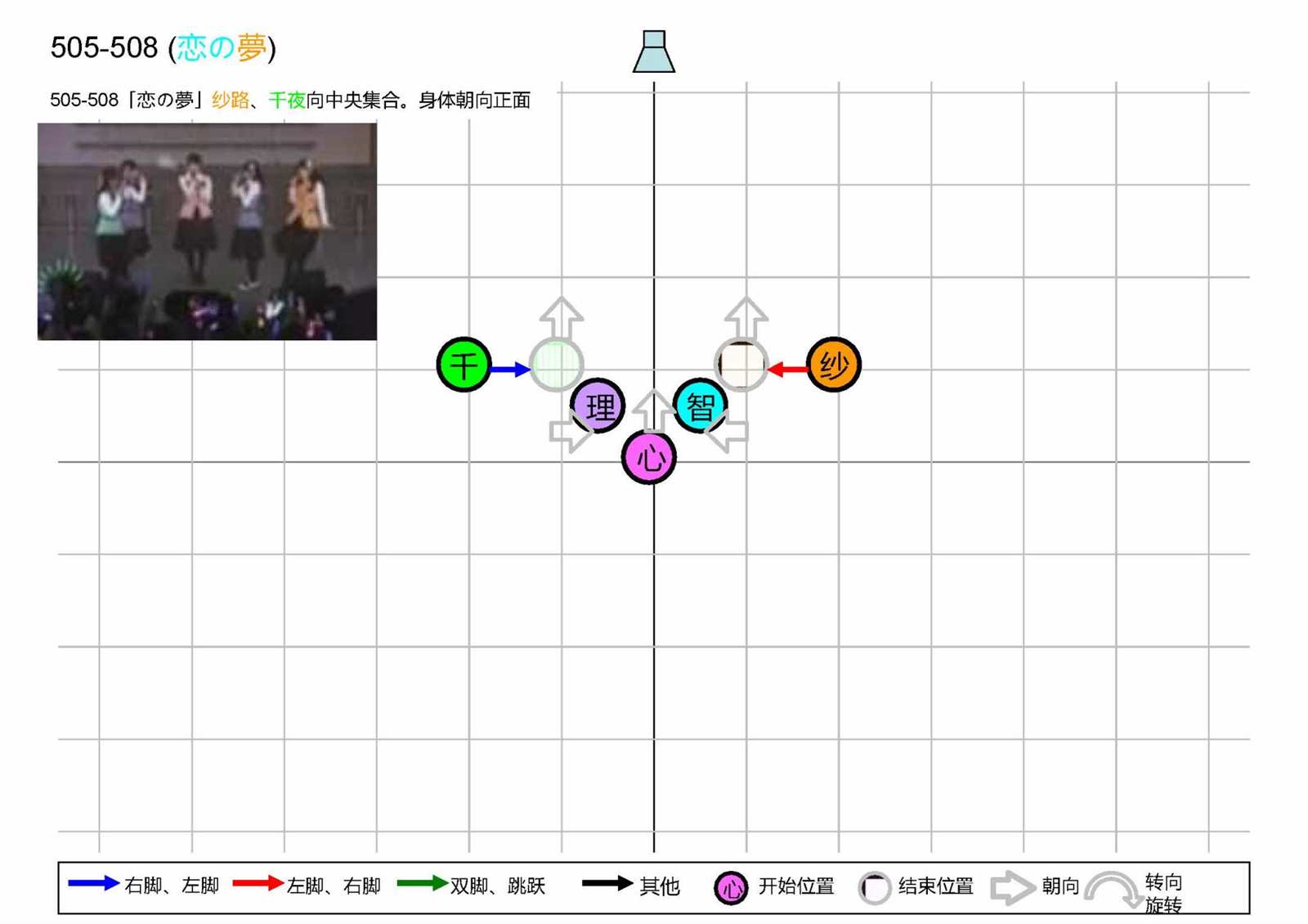 第107页