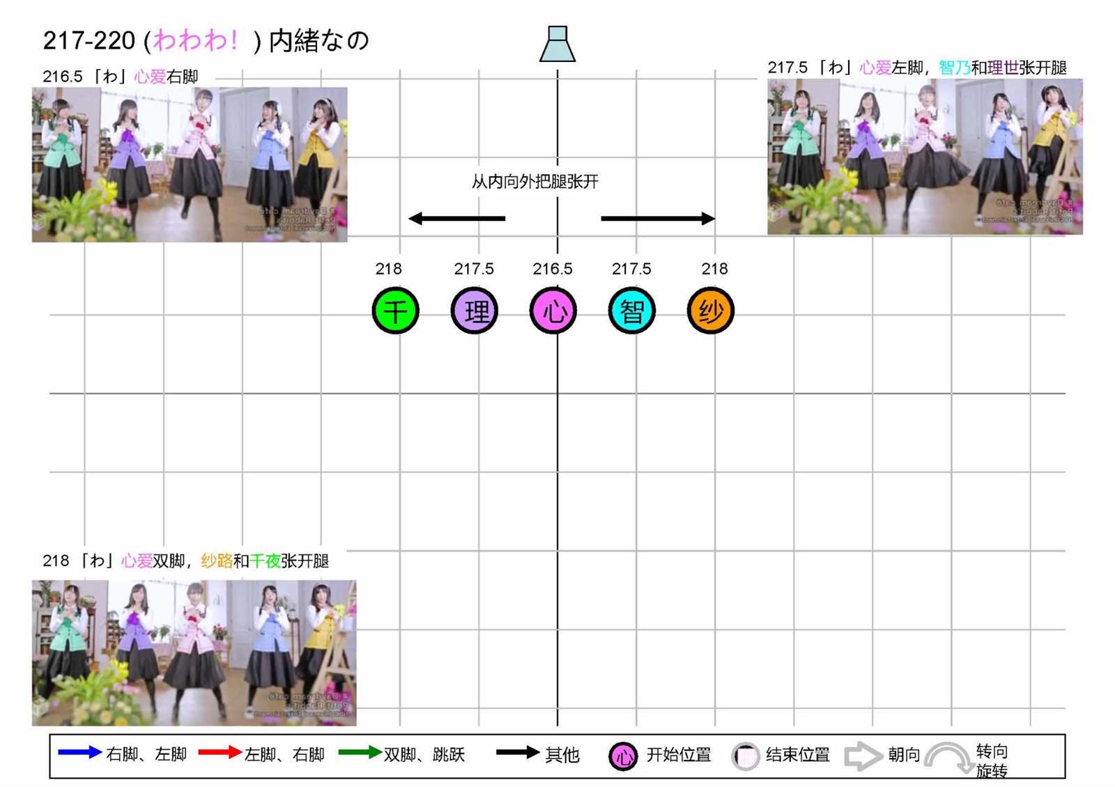 第59页