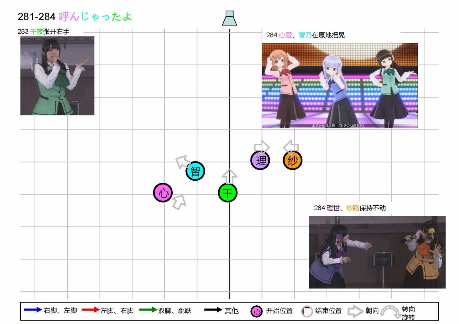 第70页