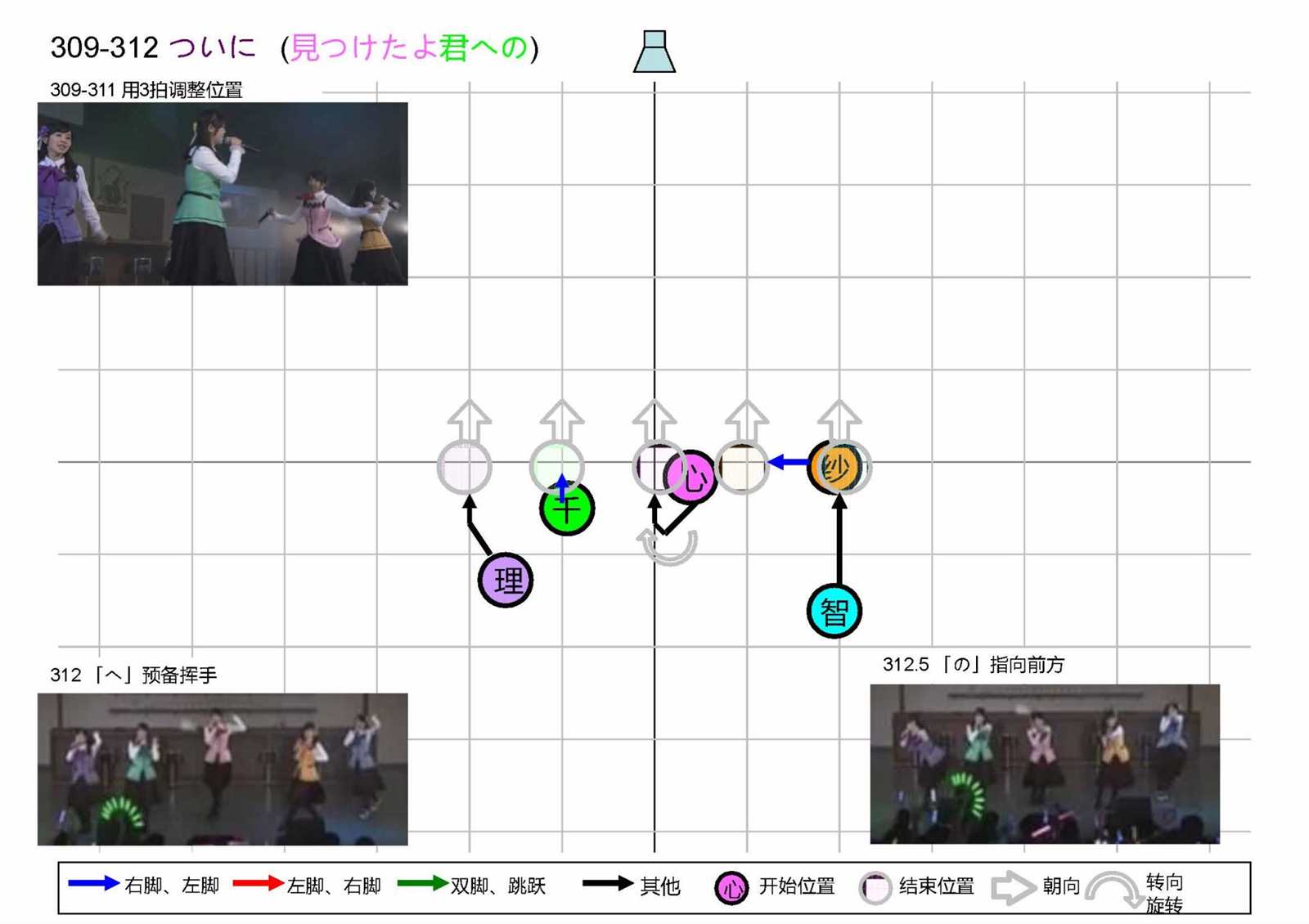 第76页