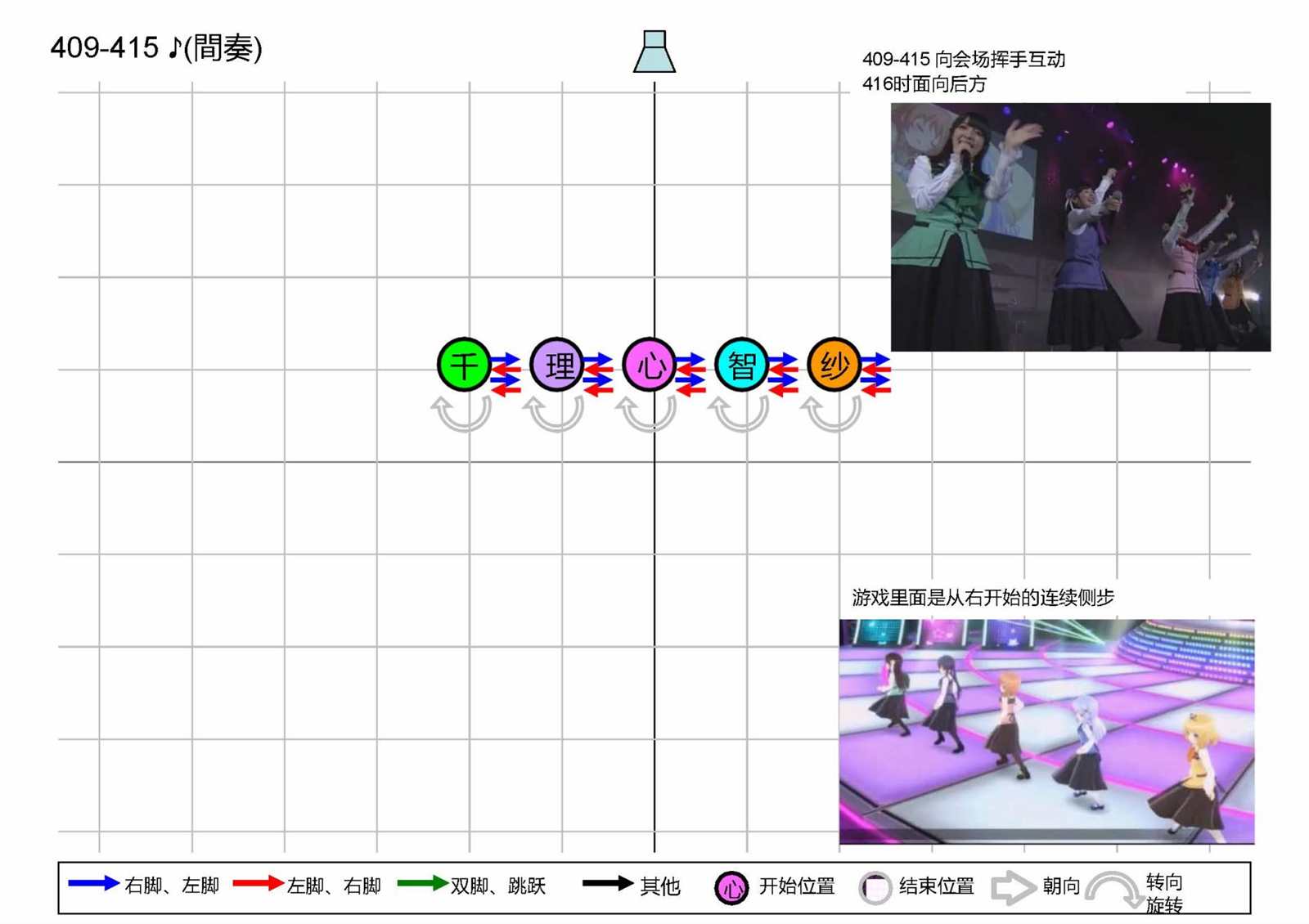 第94页