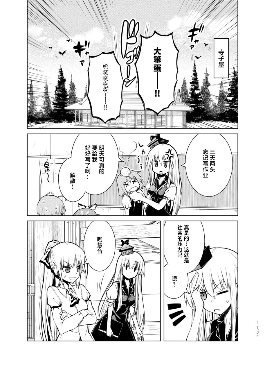 第143页