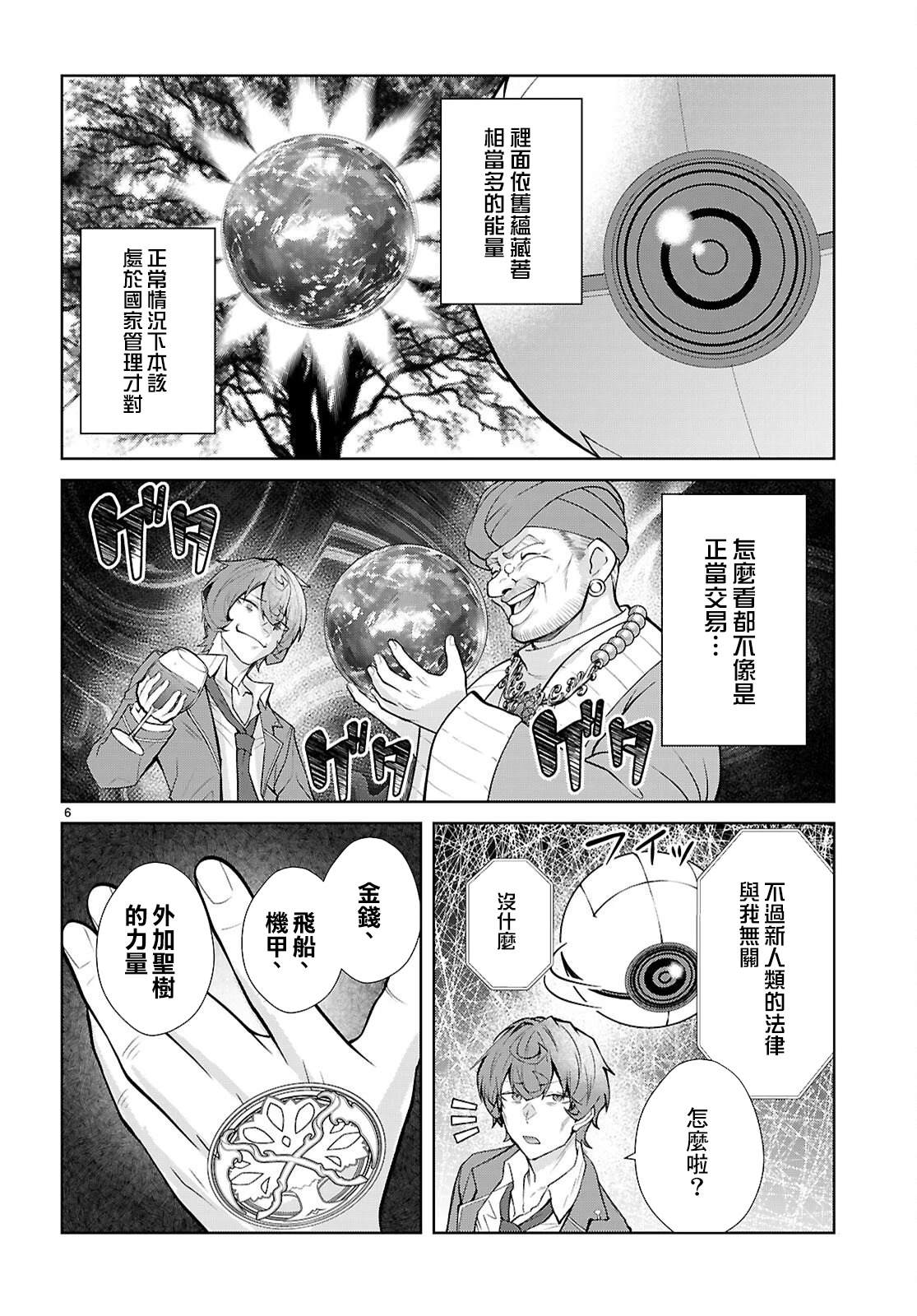 第6页