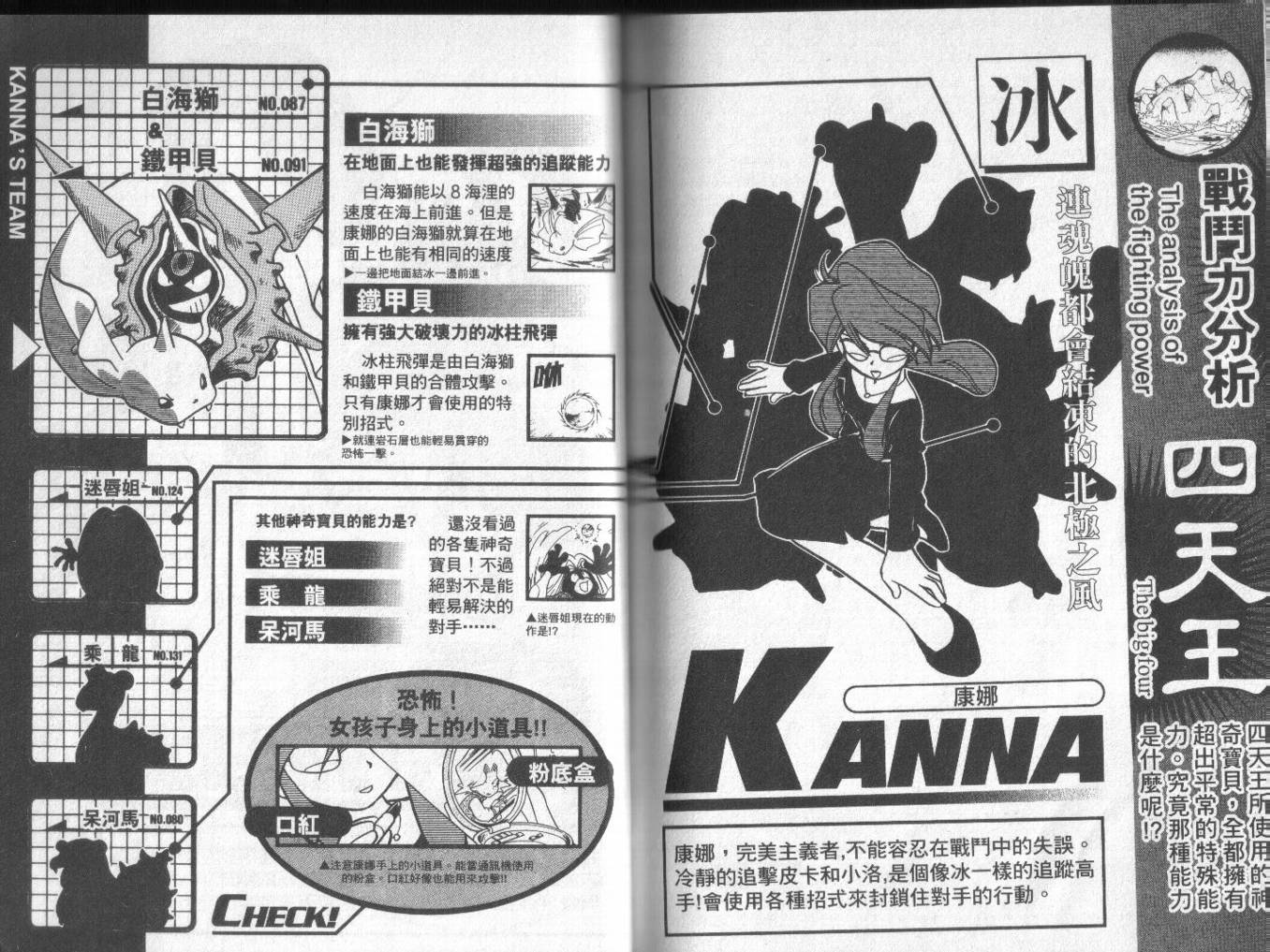 第96页