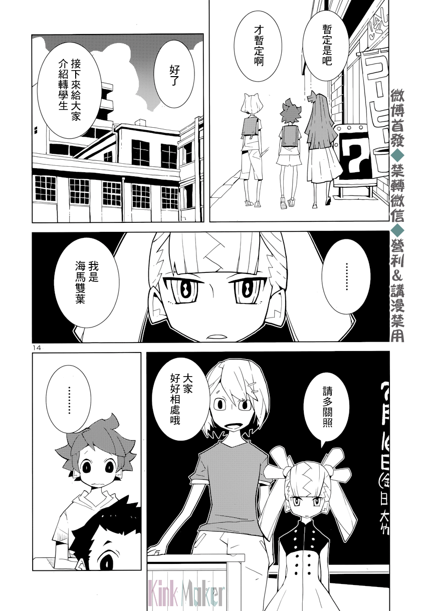 第2页