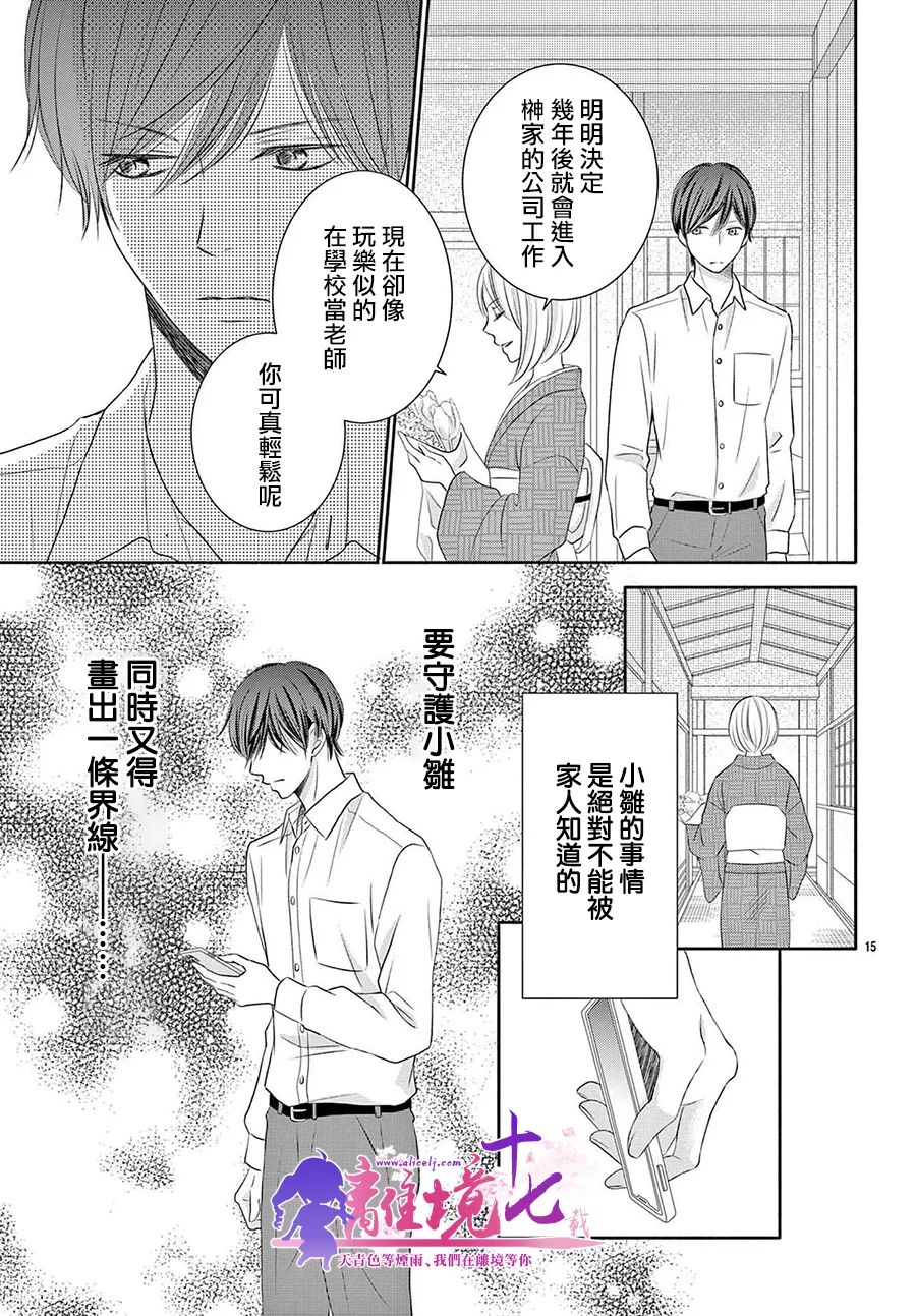 第15页