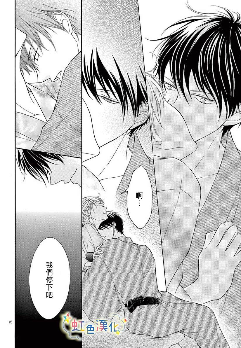 第28页