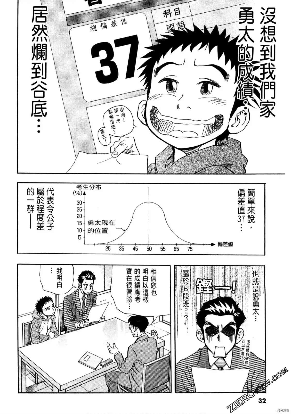 第31页