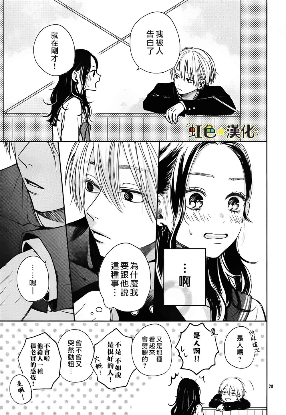 第28页