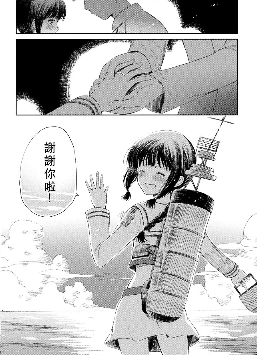 第14页