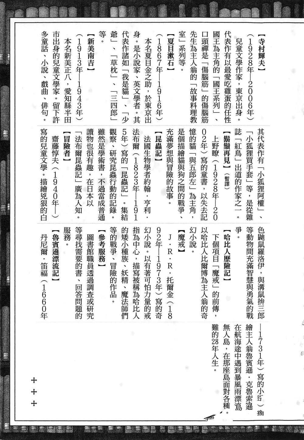 第194页