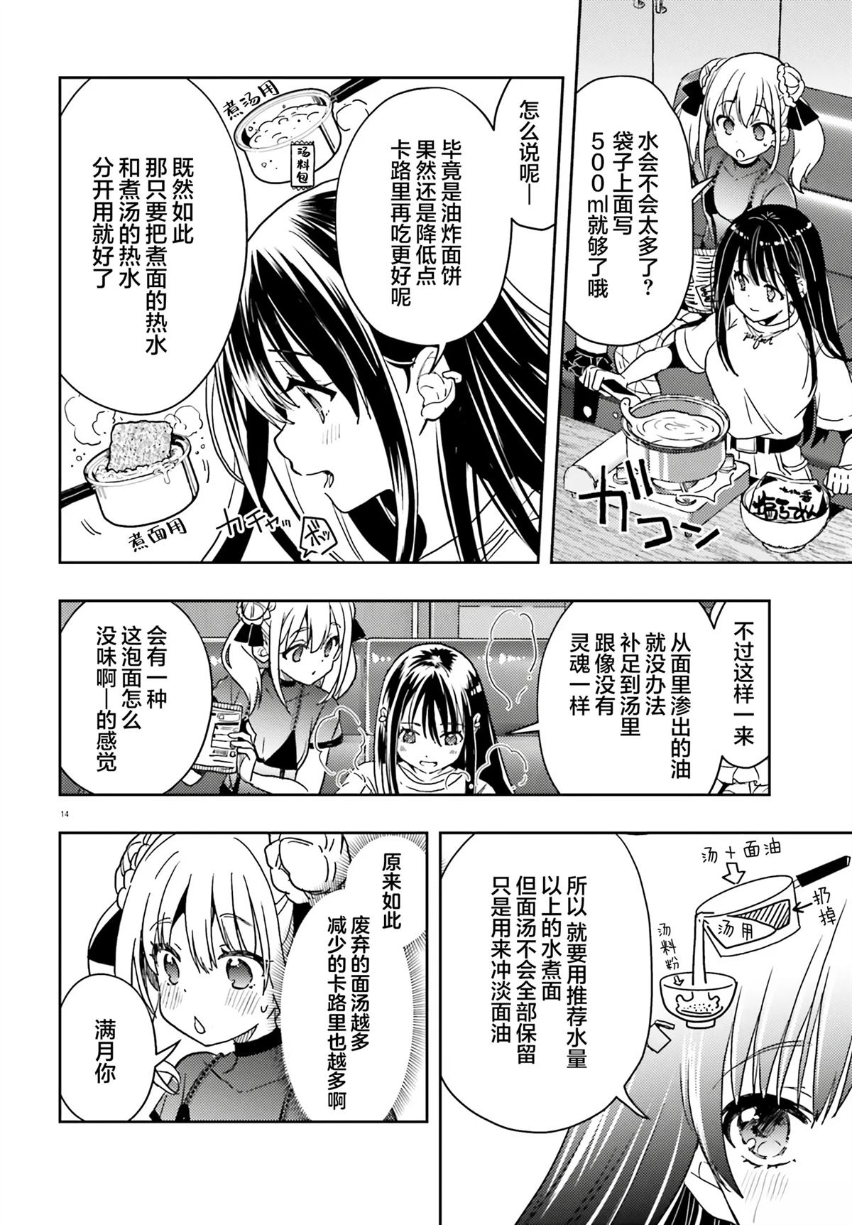 第14页