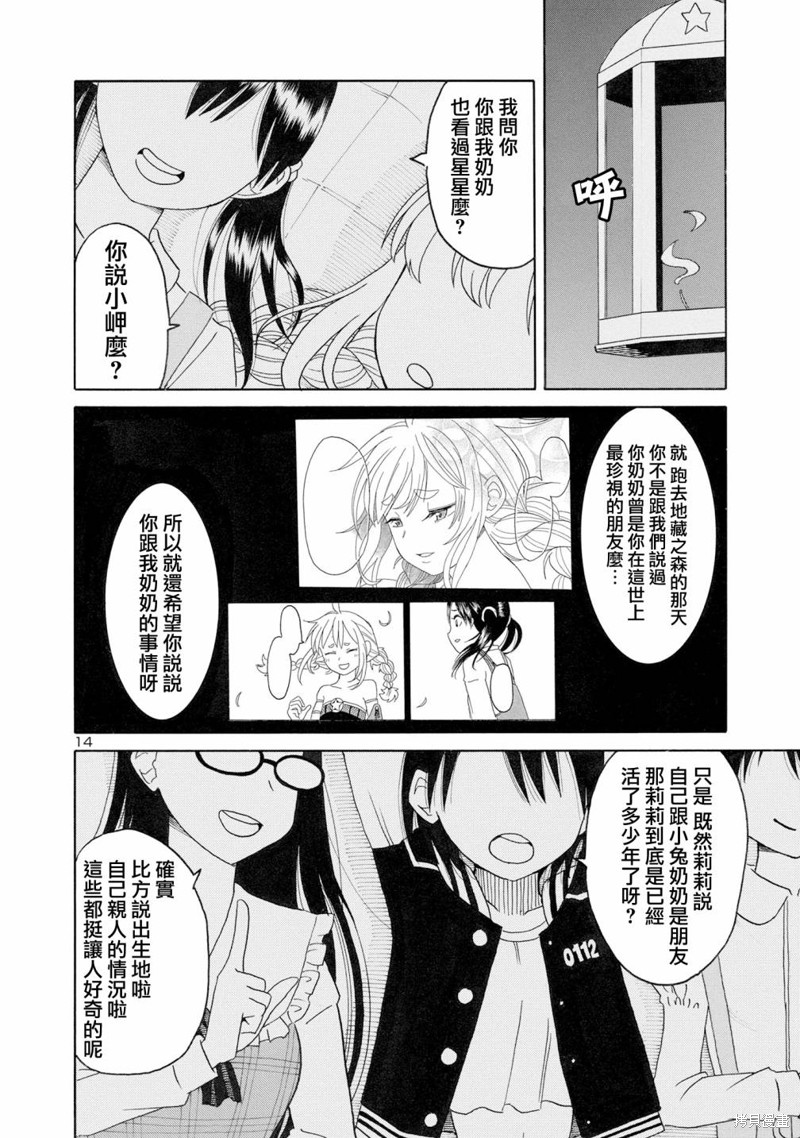 第14页